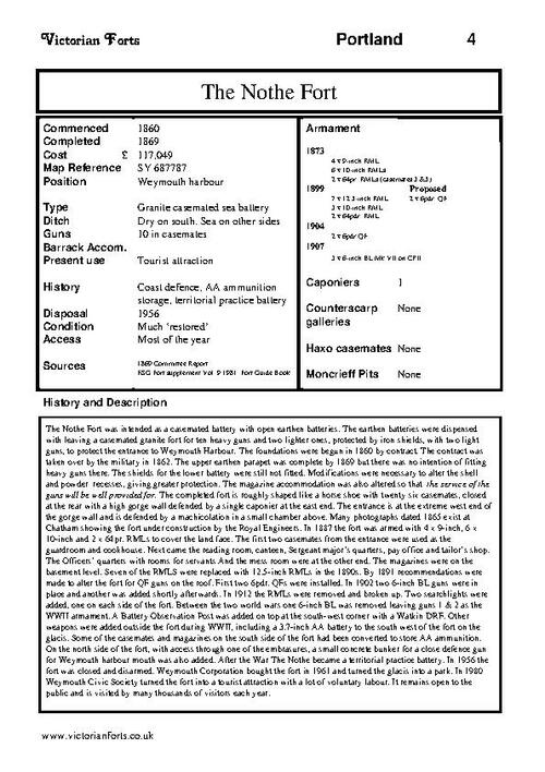 The Nothe Fort datasheet